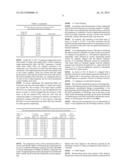 SINGLE CELL CLASSIFICATION METHOD, GENE SCREENING METHOD AND DEVICE     THEREOF diagram and image