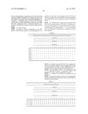 SINGLE CELL CLASSIFICATION METHOD, GENE SCREENING METHOD AND DEVICE     THEREOF diagram and image