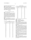 SINGLE CELL CLASSIFICATION METHOD, GENE SCREENING METHOD AND DEVICE     THEREOF diagram and image