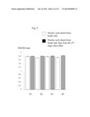 MICROFLUIDIC DEVICE-BASED NUCLEIC ACID PURIFICATION METHOD diagram and image