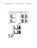 METHODS AND COMPOSITIONS OF DIAGNOSING AND TREATING FUSOBACTERIUM     NUCLEATUM RELATED DISORDERS diagram and image