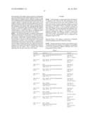 METHODS AND COMPOSITIONS OF DIAGNOSING AND TREATING FUSOBACTERIUM     NUCLEATUM RELATED DISORDERS diagram and image