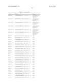 METHODS AND COMPOSITIONS OF DIAGNOSING AND TREATING FUSOBACTERIUM     NUCLEATUM RELATED DISORDERS diagram and image