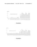 METHOD FOR DETECTING NUCLEOSOMES CONTAINING HISTONE VARIANTS diagram and image