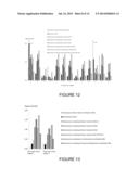 METHOD FOR DETECTING NUCLEOSOMES CONTAINING HISTONE VARIANTS diagram and image