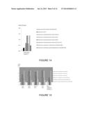 METHOD FOR DETECTING NUCLEOSOMES CONTAINING HISTONE VARIANTS diagram and image