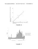 METHOD FOR DETECTING NUCLEOSOMES CONTAINING HISTONE VARIANTS diagram and image