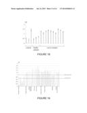 METHOD FOR DETECTING NUCLEOSOMES CONTAINING HISTONE VARIANTS diagram and image