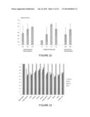 METHOD FOR DETECTING NUCLEOSOMES CONTAINING HISTONE VARIANTS diagram and image