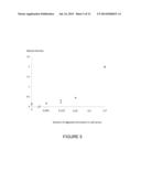 METHOD FOR DETECTING NUCLEOSOMES diagram and image