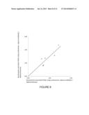 METHOD FOR DETECTING NUCLEOSOMES diagram and image