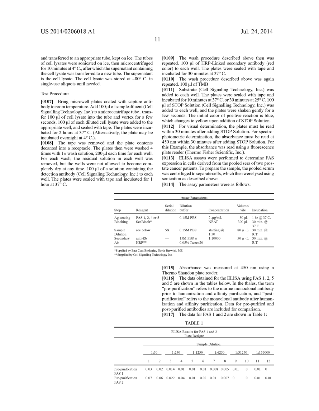 ANTIBODIES AGAINST FATTY ACID SYNTHASE - diagram, schematic, and image 16