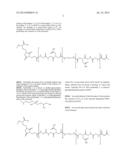 FC-FUNCTION ASSAY diagram and image