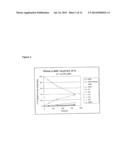 STABLE NAD/NADH DERIVATIVES diagram and image