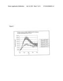 STABLE NAD/NADH DERIVATIVES diagram and image