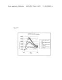 STABLE NAD/NADH DERIVATIVES diagram and image