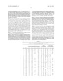 Use Of Detection Of Aspartate Transaminase And Lactate Dehydrogenase In     Early Evaluation Of Clinical Efficacy Of Antitumor Intervention Measure diagram and image