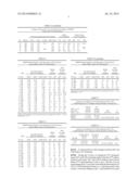 Use Of Detection Of Aspartate Transaminase And Lactate Dehydrogenase In     Early Evaluation Of Clinical Efficacy Of Antitumor Intervention Measure diagram and image