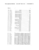 METHOD FOR QUANTIFICATION OF ALLERGENS diagram and image