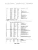 METHOD FOR QUANTIFICATION OF ALLERGENS diagram and image