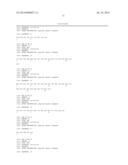 METHOD FOR QUANTIFICATION OF ALLERGENS diagram and image