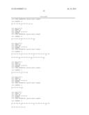 METHOD FOR QUANTIFICATION OF ALLERGENS diagram and image