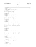 METHOD FOR QUANTIFICATION OF ALLERGENS diagram and image