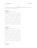 METHOD FOR QUANTIFICATION OF ALLERGENS diagram and image