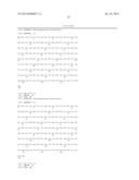 METHOD FOR QUANTIFICATION OF ALLERGENS diagram and image