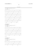 METHOD FOR QUANTIFICATION OF ALLERGENS diagram and image