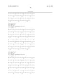 METHOD FOR QUANTIFICATION OF ALLERGENS diagram and image