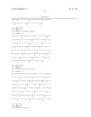 METHOD FOR QUANTIFICATION OF ALLERGENS diagram and image