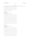 METHOD FOR QUANTIFICATION OF ALLERGENS diagram and image