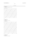 METHOD FOR QUANTIFICATION OF ALLERGENS diagram and image