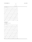 METHOD FOR QUANTIFICATION OF ALLERGENS diagram and image