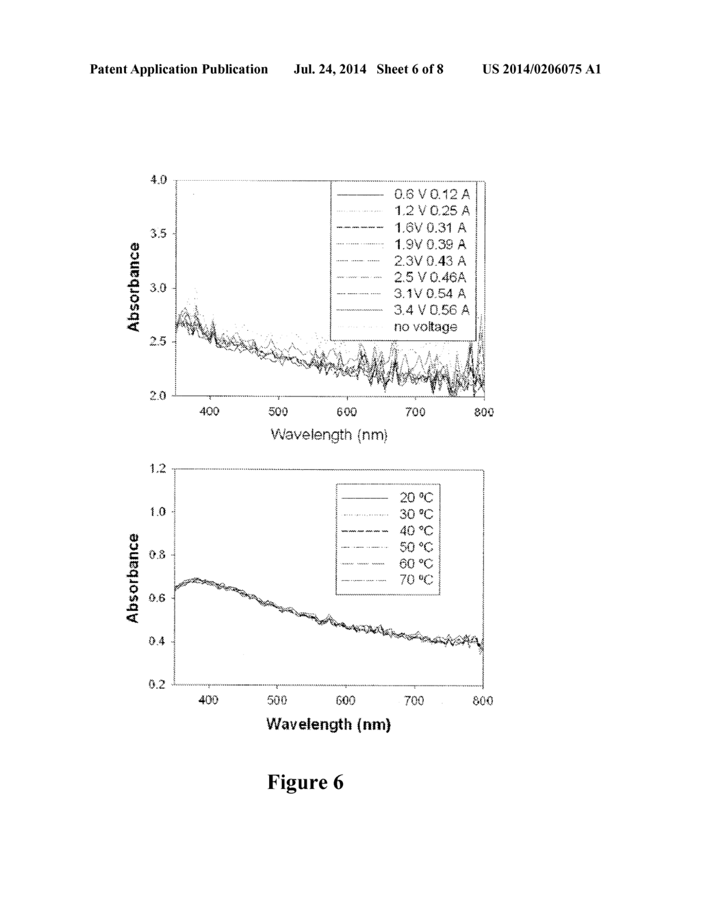 VOLTAGE GATED METAL-ENHANCED FLUORESCENCE, CHEMILUMINESCENCE OR     BIOLUMINESCENCE METHODS AND SYSTEMS - diagram, schematic, and image 07