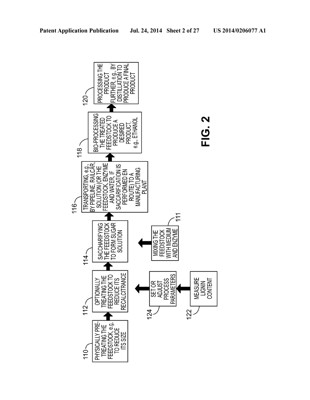 PROCESSING BIOMASS - diagram, schematic, and image 03