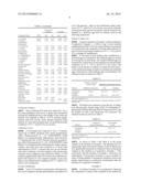 COMPOSITION FOR EMBRYO CULTURE diagram and image