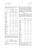 COMPOSITION FOR EMBRYO CULTURE diagram and image