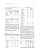 COMPOSITION FOR EMBRYO CULTURE diagram and image