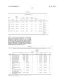 HUMAN PLURIPOTENT STEM CELLS INDUCED FROM UNDIFFERENTIATED STEM CELLS     DERIVED FROM A HUMAN POSTNATAL TISSUE diagram and image