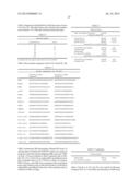 HUMAN PLURIPOTENT STEM CELLS INDUCED FROM UNDIFFERENTIATED STEM CELLS     DERIVED FROM A HUMAN POSTNATAL TISSUE diagram and image