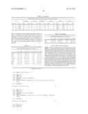 HUMAN PLURIPOTENT STEM CELLS INDUCED FROM UNDIFFERENTIATED STEM CELLS     DERIVED FROM A HUMAN POSTNATAL TISSUE diagram and image