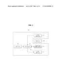 TEMPERATURE CONTROL DEVICE, TEST APPARATUS AND CONTROL METHOD THEREOF diagram and image