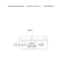 TEMPERATURE CONTROL DEVICE, TEST APPARATUS AND CONTROL METHOD THEREOF diagram and image