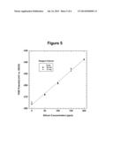 ETCHANT PRODUCT ANALYSIS IN ALKALINE ETCHANT SOLUTIONS diagram and image