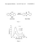 FLUORESCENCE DETECTION OF CYSTEINE AND HOMOCYSTEINE diagram and image