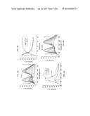 FLUORESCENCE DETECTION OF CYSTEINE AND HOMOCYSTEINE diagram and image