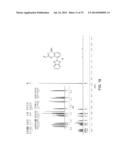 FLUORESCENCE DETECTION OF CYSTEINE AND HOMOCYSTEINE diagram and image