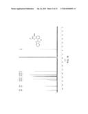 FLUORESCENCE DETECTION OF CYSTEINE AND HOMOCYSTEINE diagram and image